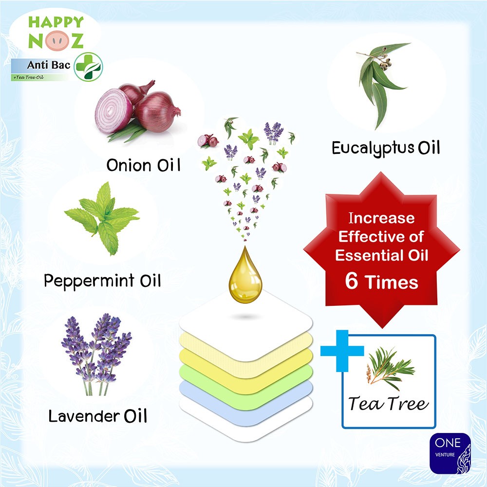 Happy Noz Organic Onion Sticker Antibac Blue