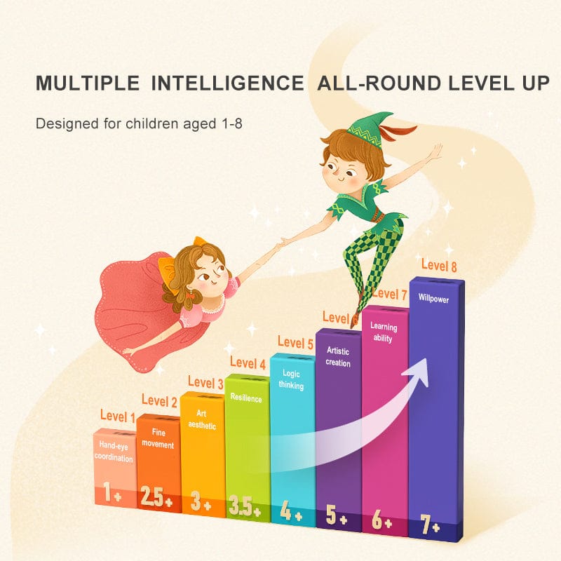 Mideer Level Up Puzzles - World Travel