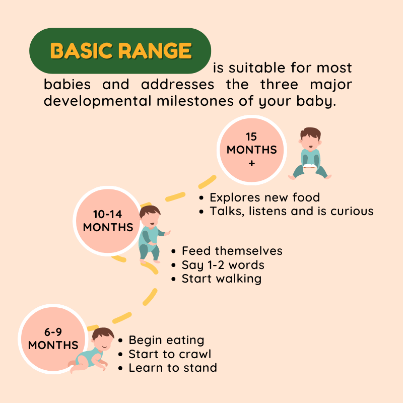 Little Baby Grains 750g Lets Nourish 15m+