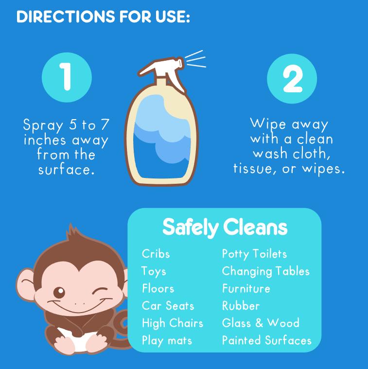 Tiny Buds 500ml Natural Nursery Cleaner Refill