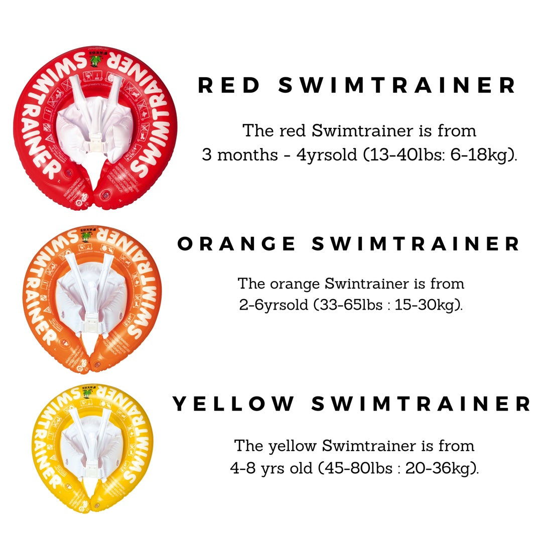 Swimtrainer Classic Yellow - FREE NATIONWIDE🇵đź‡SHIPPING