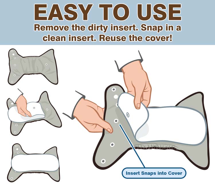 Best Bottom Microfiber Overnight Inserts