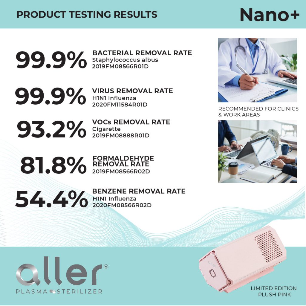 Aller Plasma Sterilizer Nano+ Pink