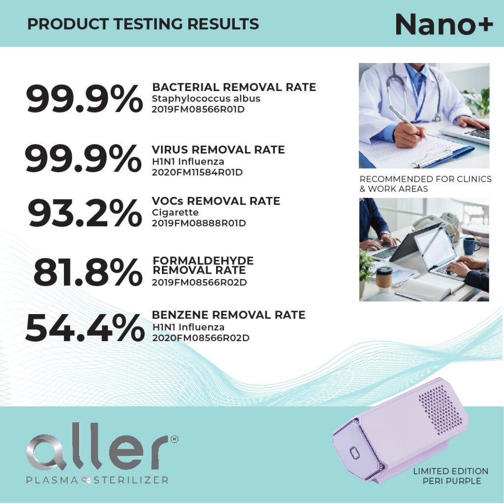 Aller Plasma Sterilizer Nano+ Purple