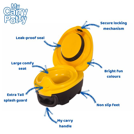 My Carry Potty - The Yellow Potty