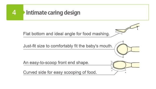 Combi Baby Label: Tableware Step 1