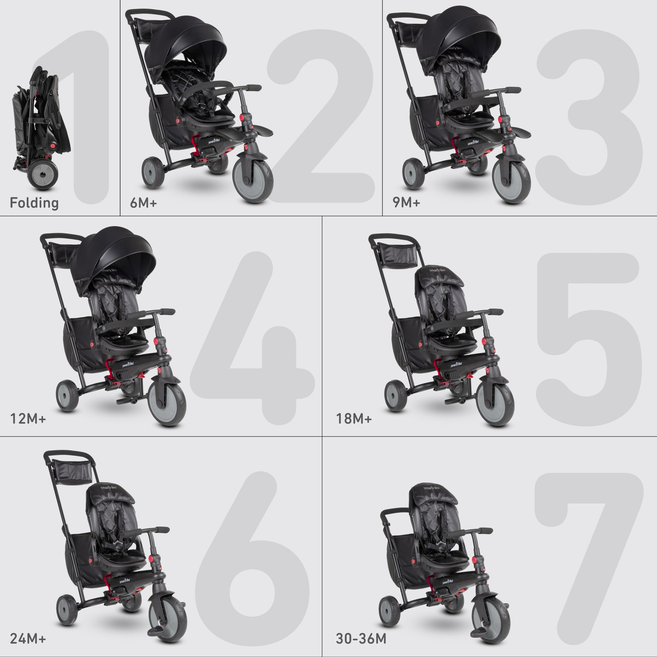 Smartrike store str7 review