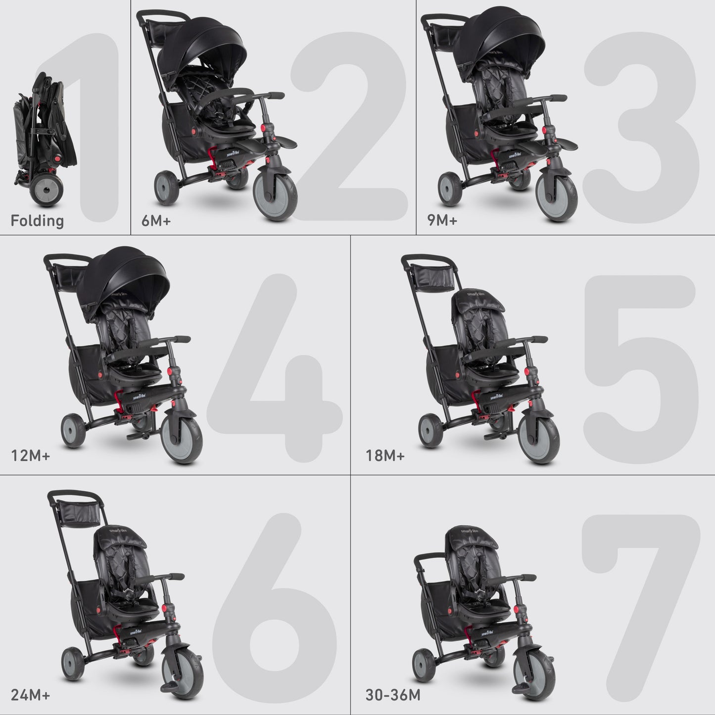 SmarTrike STR7 Folding Stroller Trike (Pre-Order)