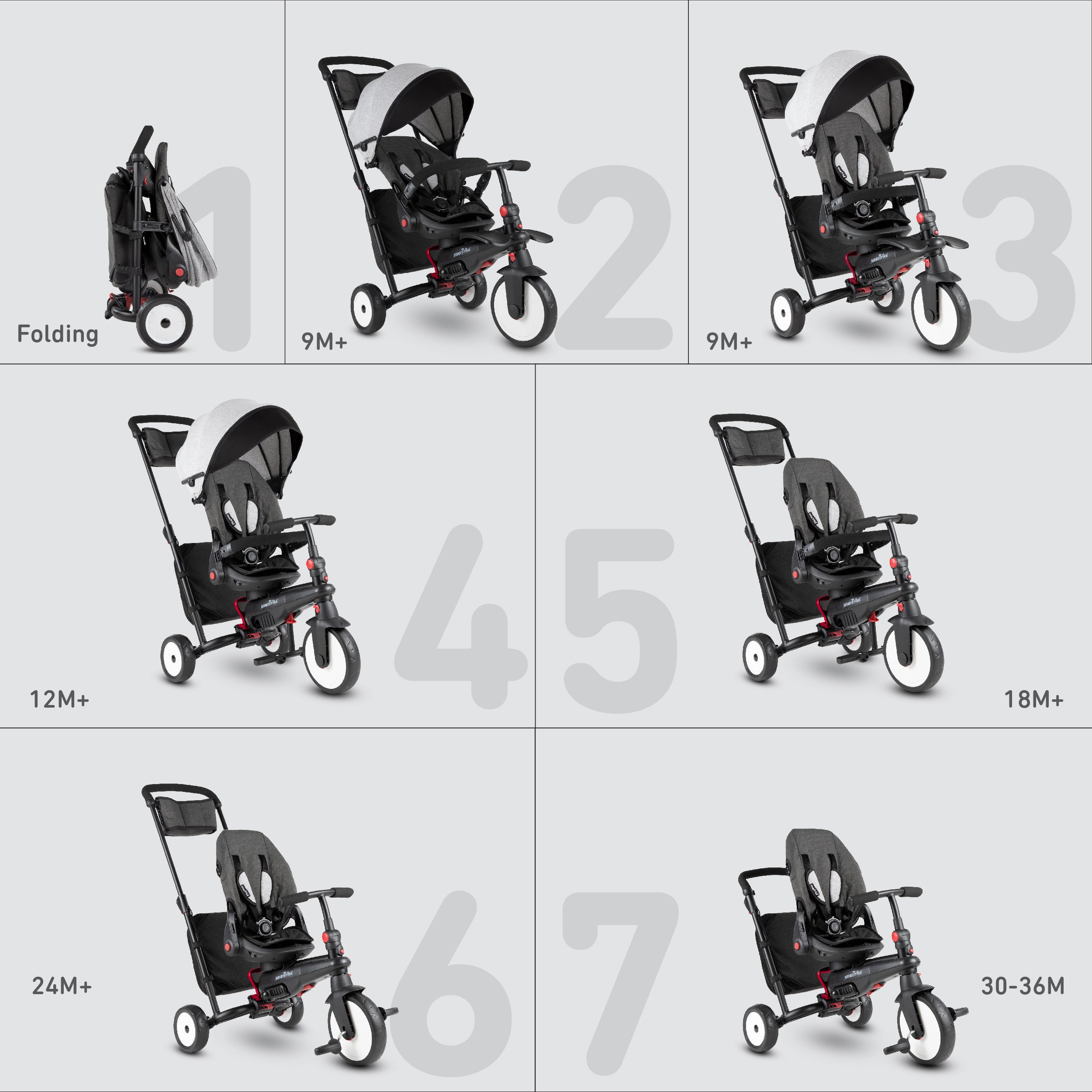 スマートトライク STR7 アーバンブラック （SmarTrike STR7