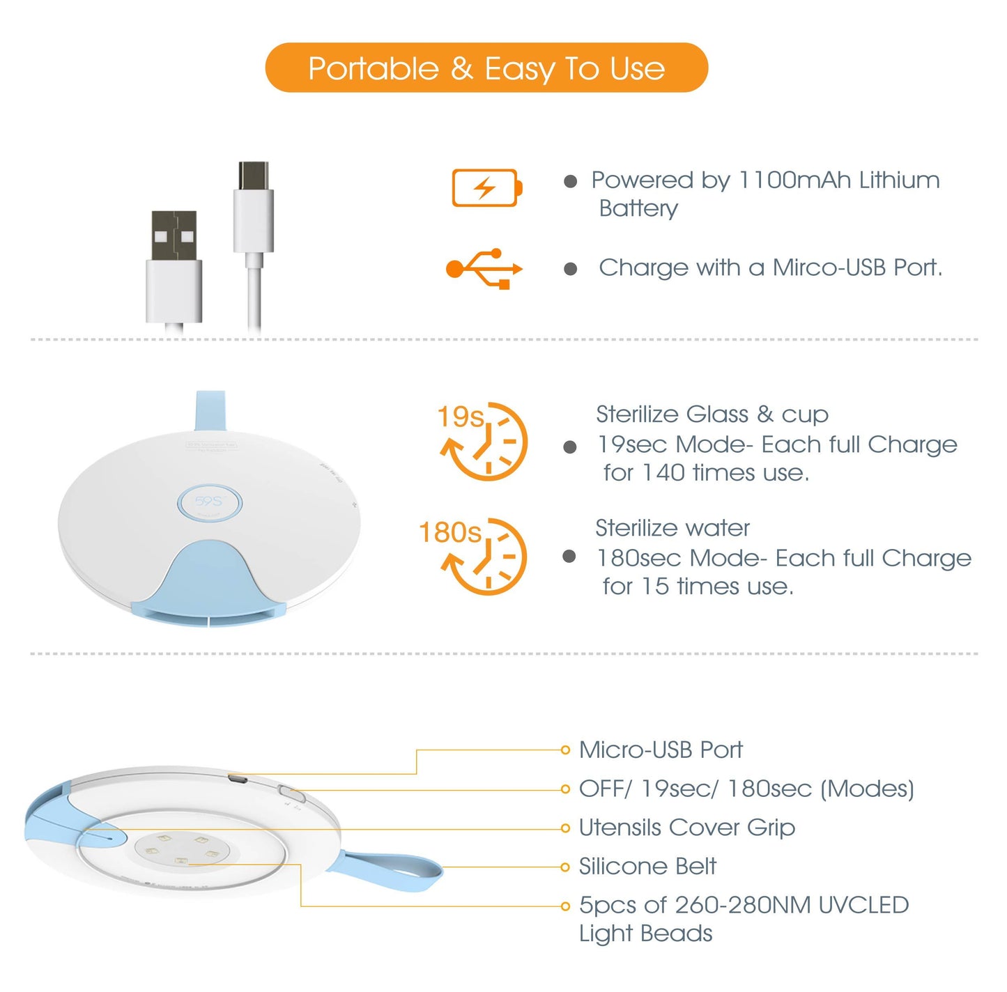 59S UVC LED Multifunctional Sterilizing Lid (S8)