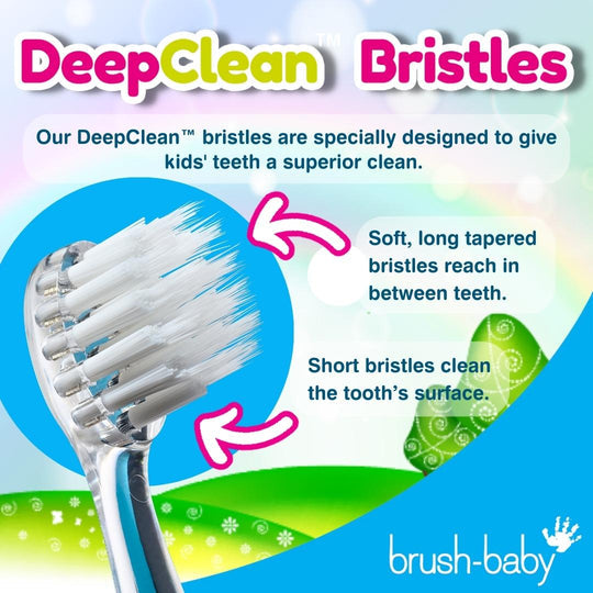 Brush-Baby Kidzsonic Electric Toothbrush - Unicorn