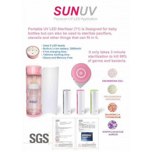 SUNUV Portable UV LED Bottle - Green