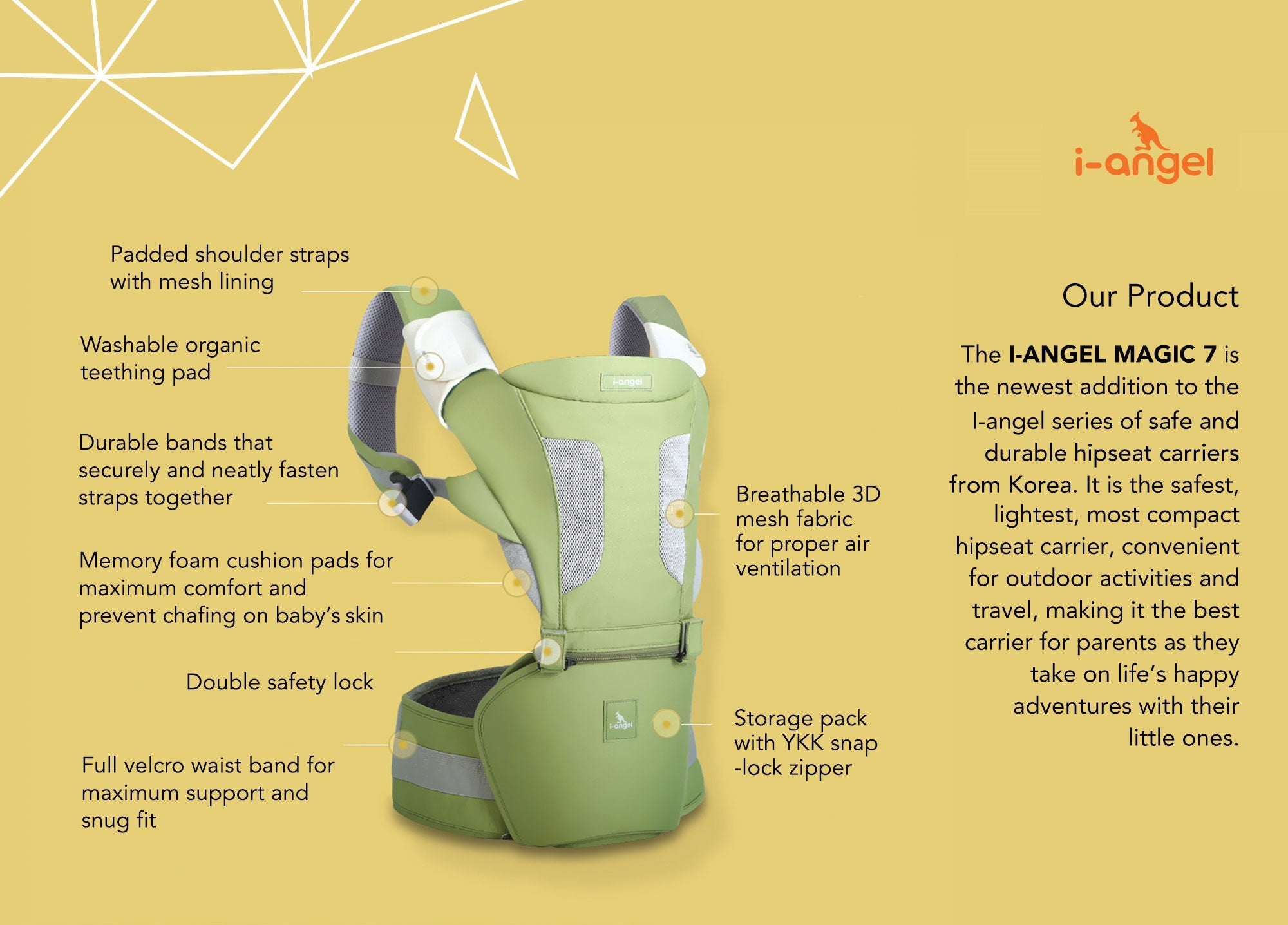 I-Angel Magic 7 Hip Seat Carrier – BaoBao Babies