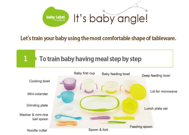 Combi Baby Label: Tableware Combo Set